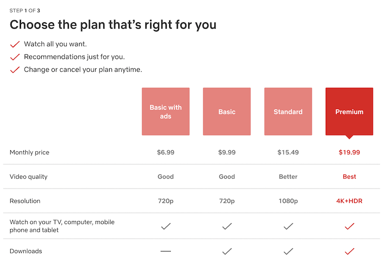 Which plan is right for you on Netflix?